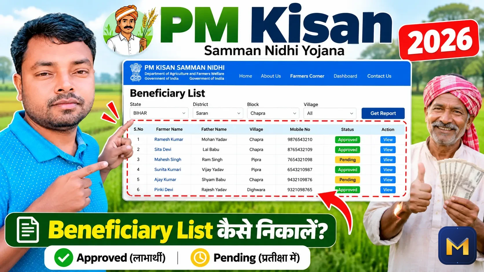 पीएम किसान सम्मान निधि लाभार्थी सूची 2026: अपना नाम कैसे देखें और पूरी जानकारी